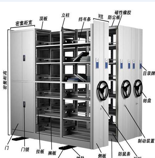 广东东山区性价比的密集柜公司