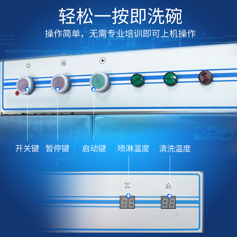 隧道式洗碗機圖片/隧道式洗碗機樣板圖 (2)