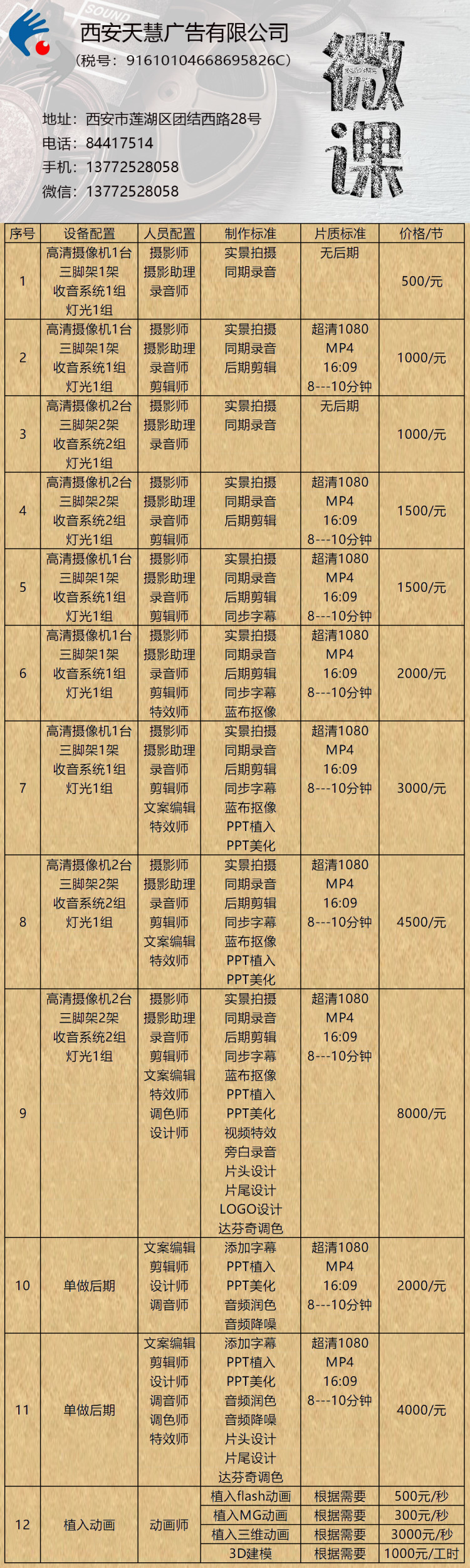 西安ppt制作视频微课公司