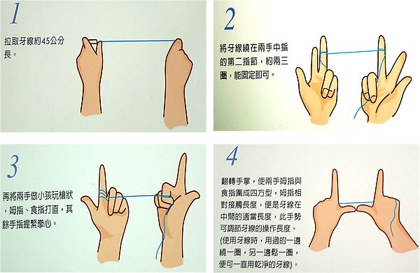 美牙貼圖片/美牙貼樣板圖 (4)