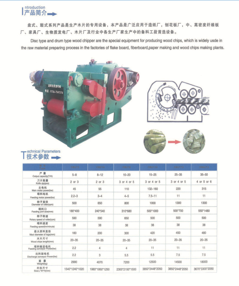 木材切片機(jī)圖片/木材切片機(jī)樣板圖 (4)