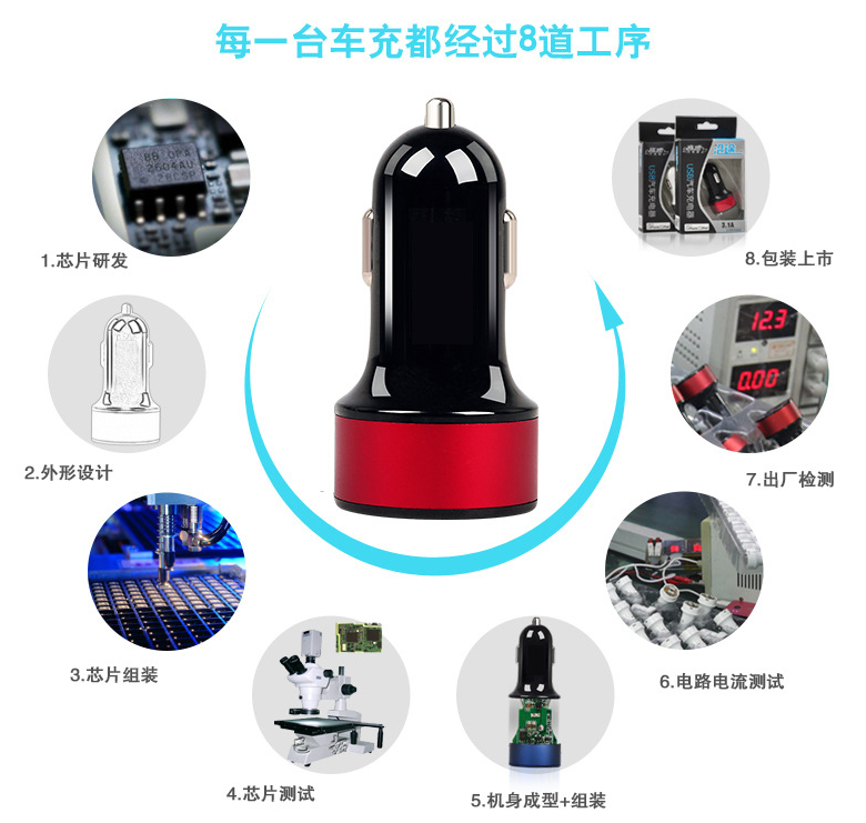 充電器廠商圖片/充電器廠商樣板圖 (3)