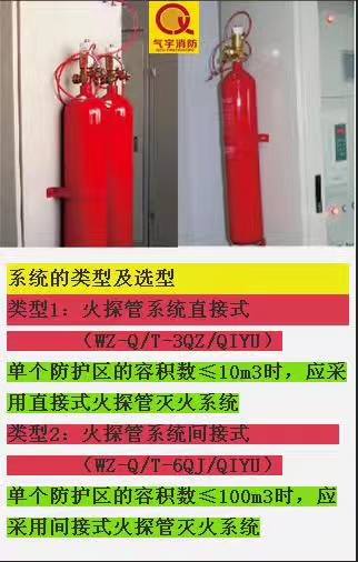 广东省消防行业火探管灭火装置   火探管自动灭火装置厂家直销 广东省火探管灭火装置厂家直销图片