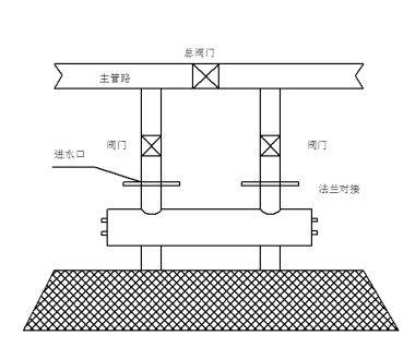 供应紫外线净水处理设备 供应紫外线净水处理设备优质厂家