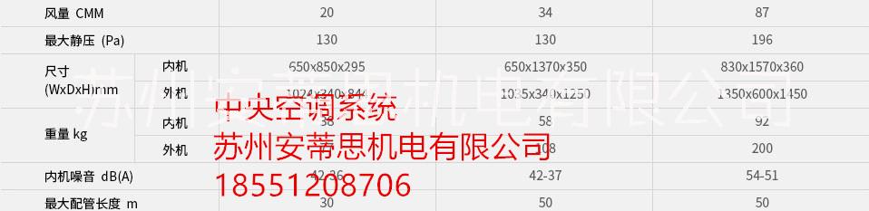 三菱中央空調(diào)超薄型 三菱中央空調(diào)超薄型FDUT-F  蘇州中央空調(diào)超薄安裝