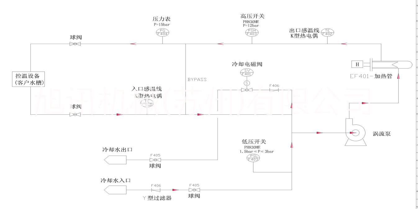 水循環(huán)模溫機(jī)油蘇州旭訊冷水機(jī)廠家圖片/水循環(huán)模溫機(jī)油蘇州旭訊冷水機(jī)廠家樣板圖 (4)