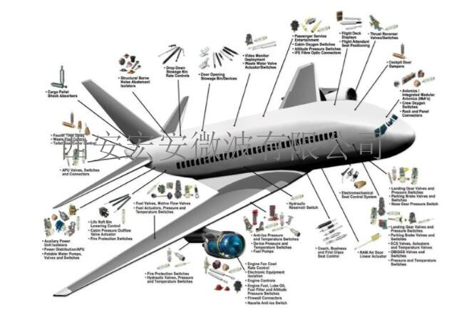 JZP-3.2摩擦阻尼隔振器圖片