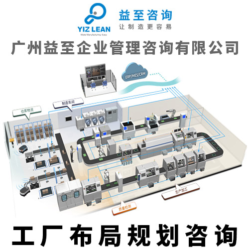 工廠布局咨詢服務(wù)圖片