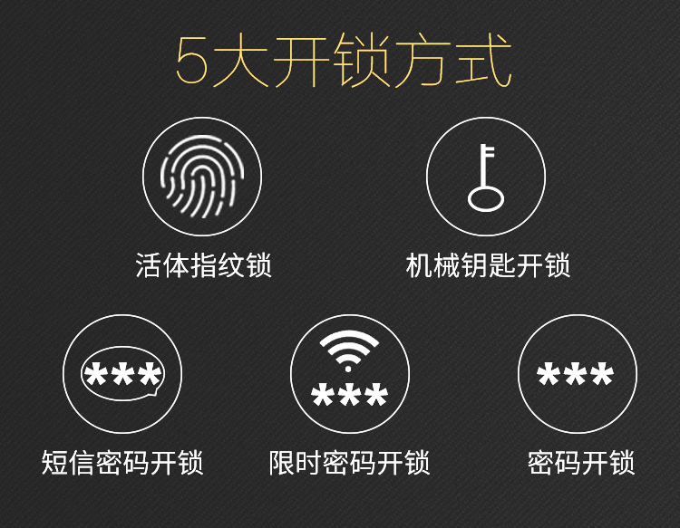 智盾圖片/智盾樣板圖 (3)