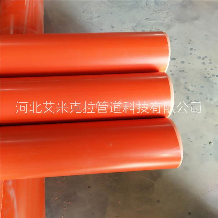 河北艾米克拉CPVC電力管圖片