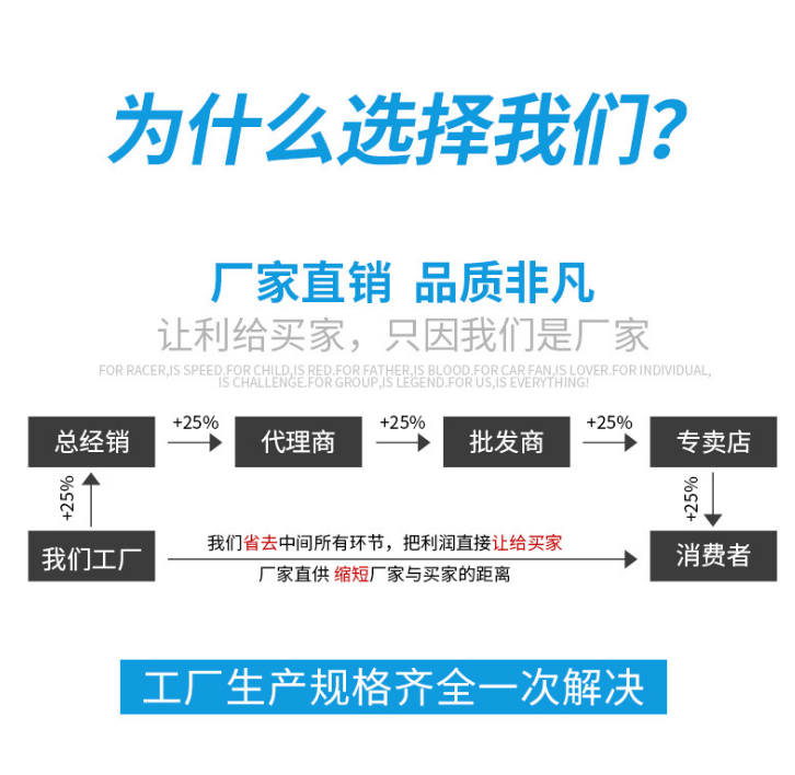背膠PVC磨砂貼圖片/背膠PVC磨砂貼樣板圖 (4)