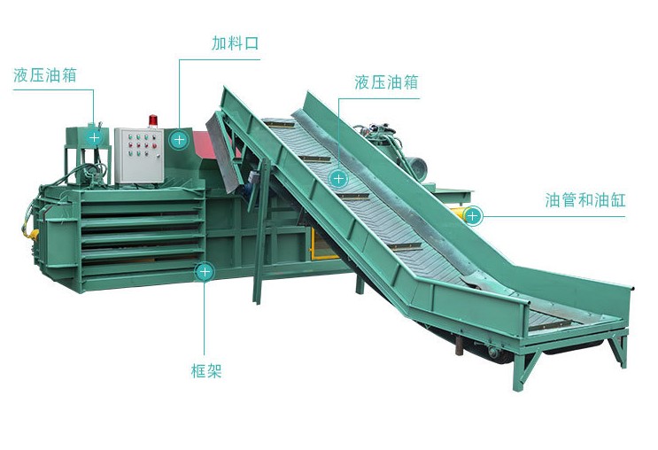 广西柳州 小型卧式鲁晨液压打包机 塑料瓶打捆机多少钱图片