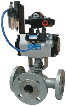 氣動(dòng)L型三通球閥 氣動(dòng)L型三通球閥Q644F-16