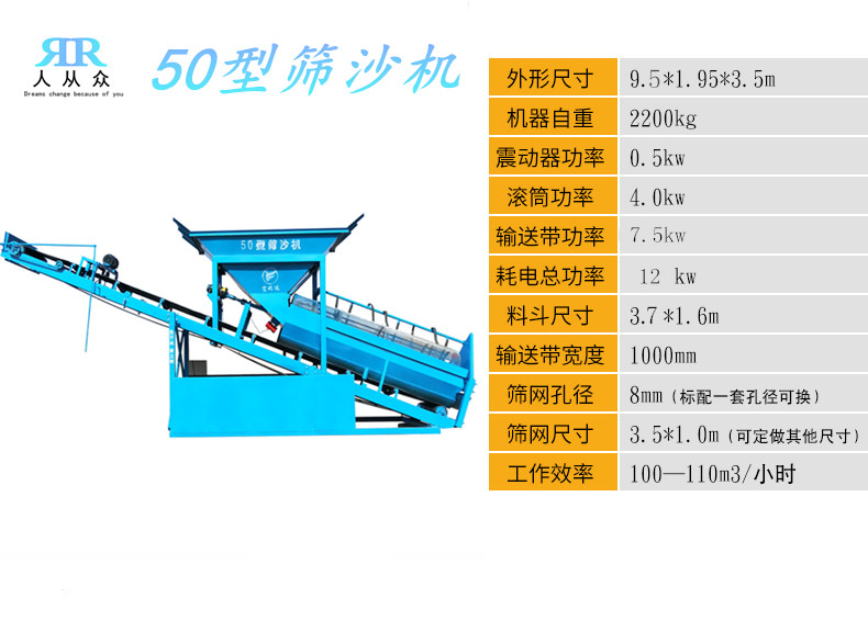 滾筒篩沙機(jī)圖片/滾筒篩沙機(jī)樣板圖 (1)