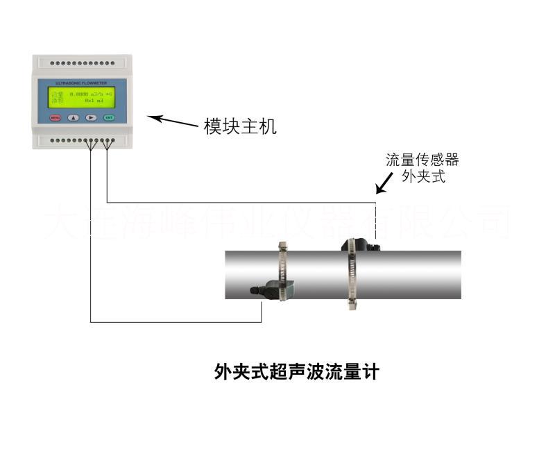 大连市模块管段式超声波流量计厂家