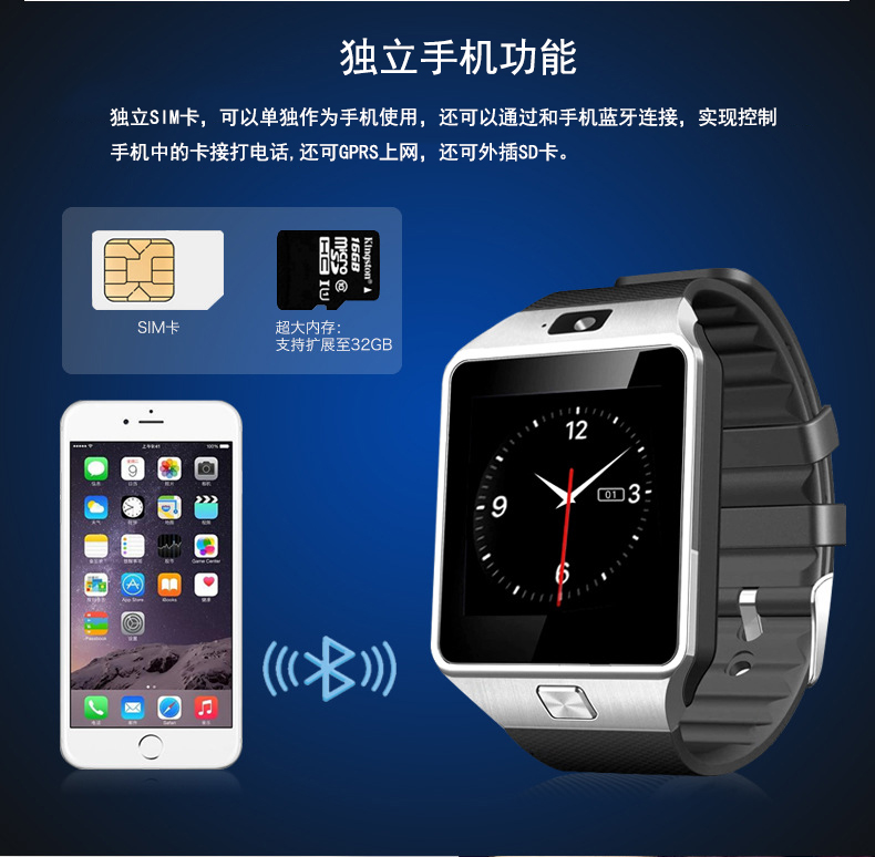 智能電話手表圖片/智能電話手表樣板圖 (3)