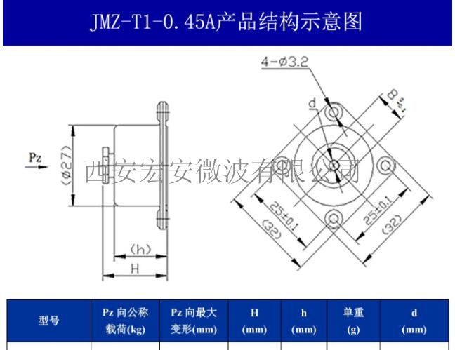 JMZ-T1-0.45A摩擦阻尼圖片