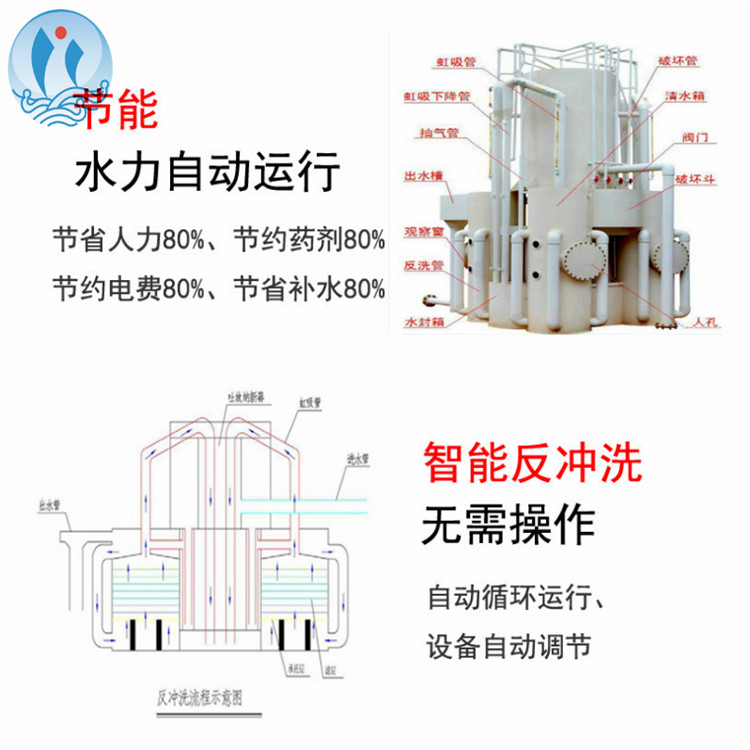 恒溫水上樂園設備游泳池水處理設備圖片/恒溫水上樂園設備游泳池水處理設備樣板圖 (4)