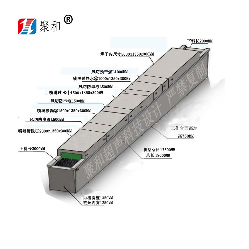 烘干線(xiàn)設(shè)備圖片/烘干線(xiàn)設(shè)備樣板圖 (2)
