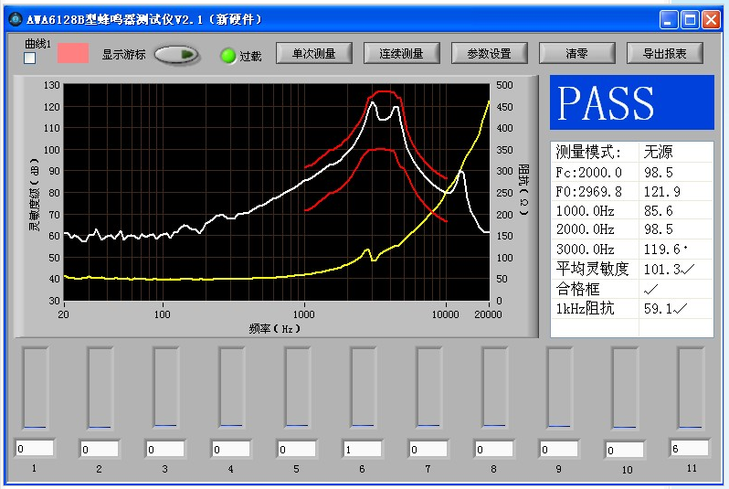 AWA6128B型蜂鳴器測(cè)試儀圖片