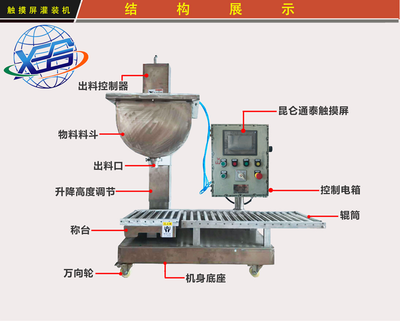 液體灌裝機(jī)圖片/液體灌裝機(jī)樣板圖 (2)