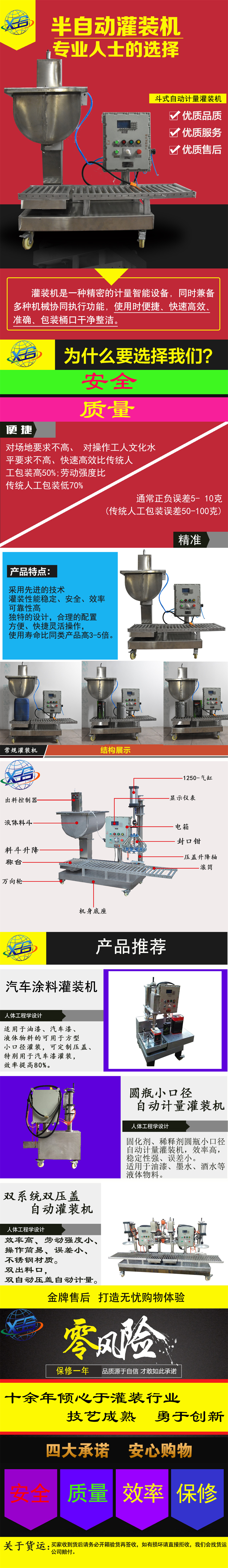 XSH-D9斗式灌裝機圖片/XSH-D9斗式灌裝機樣板圖 (1)