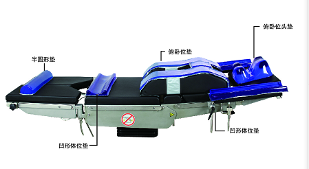 體位墊，俯臥位手術(shù)體位圖片/體位墊，俯臥位手術(shù)體位樣板圖 (1)