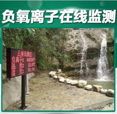 揚塵圖片/揚塵樣板圖 (2)