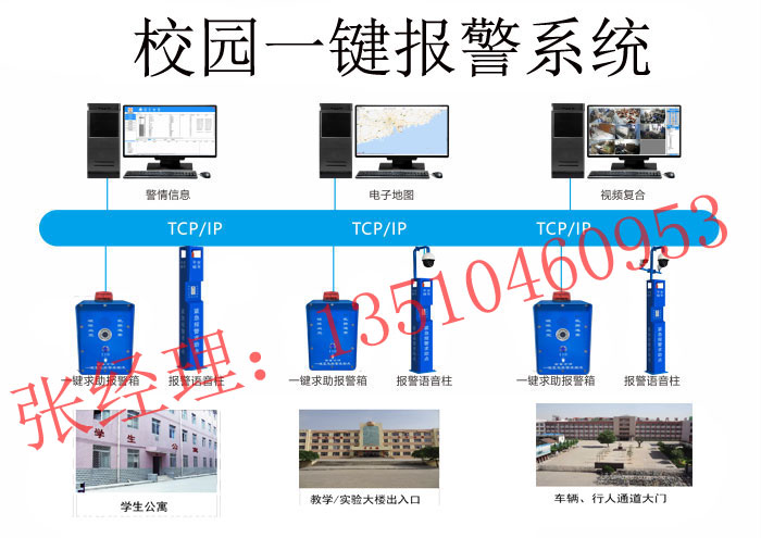 校園一鍵報(bào)警系統(tǒng)*圖片/校園一鍵報(bào)警系統(tǒng)*樣板圖 (3)