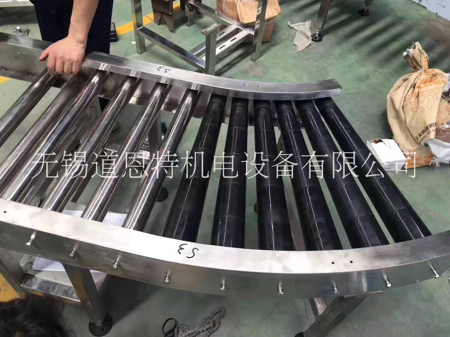 滾筒輸送機(jī)圖片/滾筒輸送機(jī)樣板圖 (3)