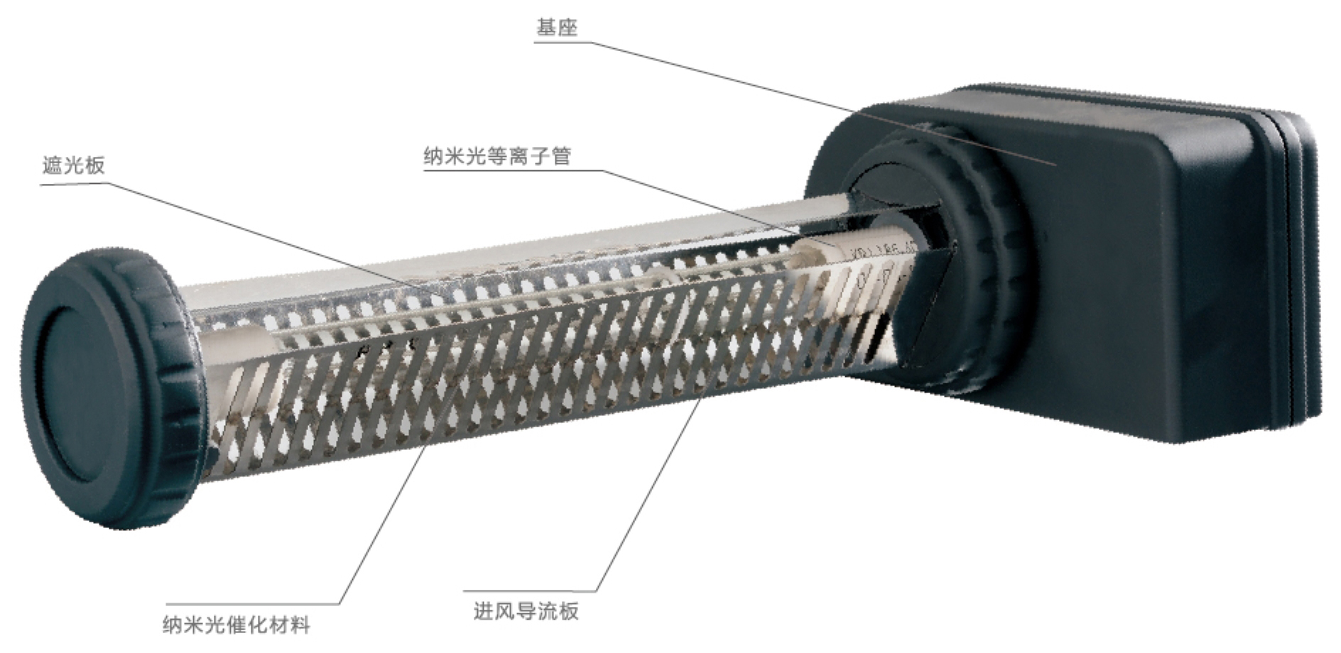 廣西 納米光子空氣凈化器廠家、廣東納米光子空氣凈化器、東莞納米光子空氣凈化器