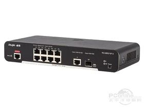 銳捷RG-NBS2028G-E圖片/銳捷RG-NBS2028G-E樣板圖 (2)