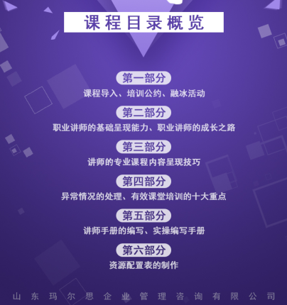企業(yè)內(nèi)訓師培訓圖片/企業(yè)內(nèi)訓師培訓樣板圖 (1)
