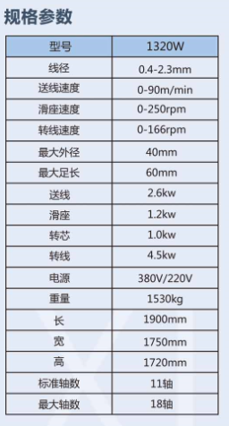 臺灣原裝進(jìn)口多軸高速機(jī)圖片/臺灣原裝進(jìn)口多軸高速機(jī)樣板圖 (4)