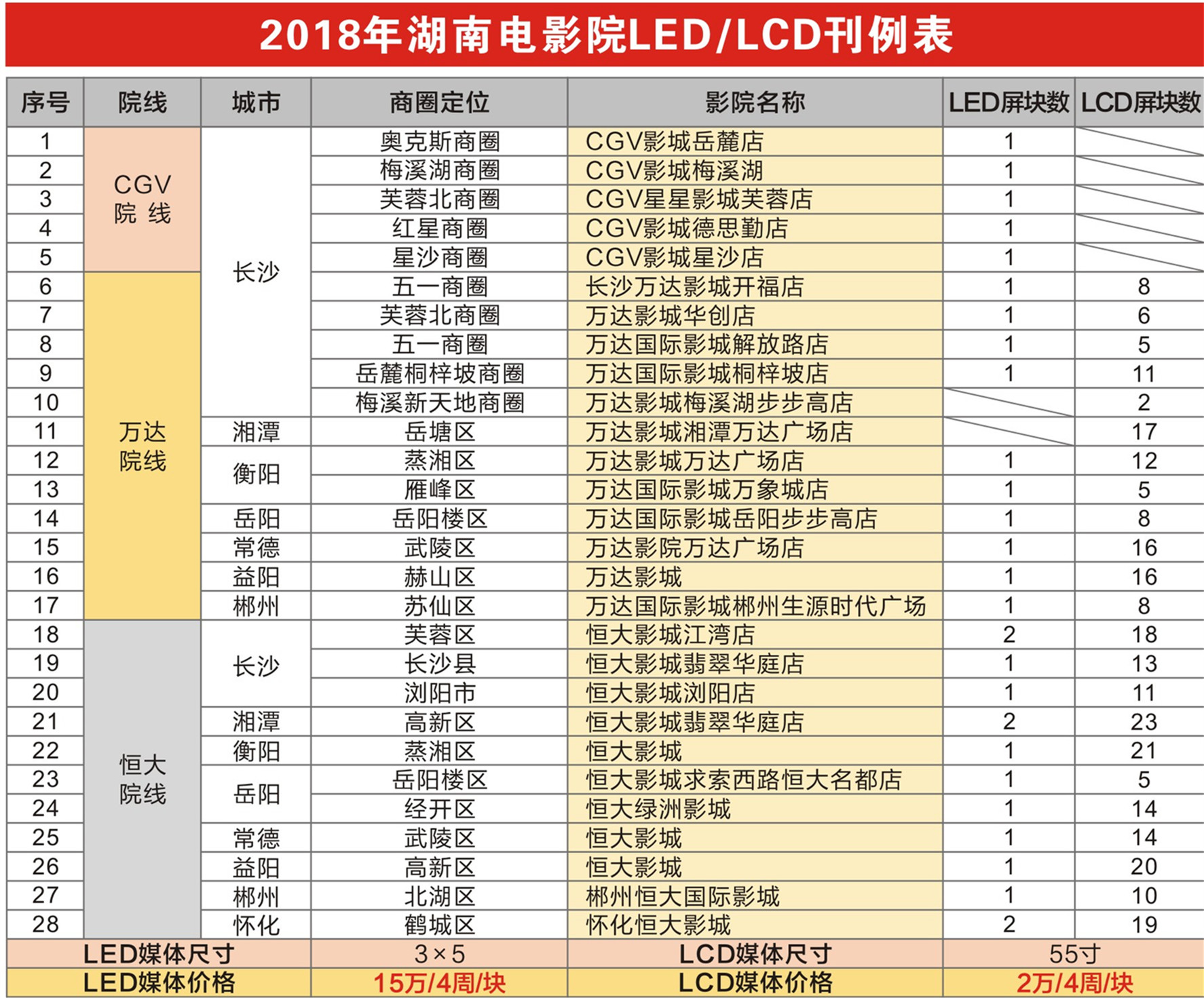 電影院映前廣告圖片/電影院映前廣告樣板圖 (3)