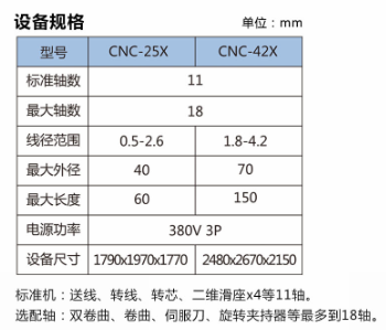 臺灣原裝進(jìn)口全電開特機(jī)圖片/臺灣原裝進(jìn)口全電開特機(jī)樣板圖 (2)