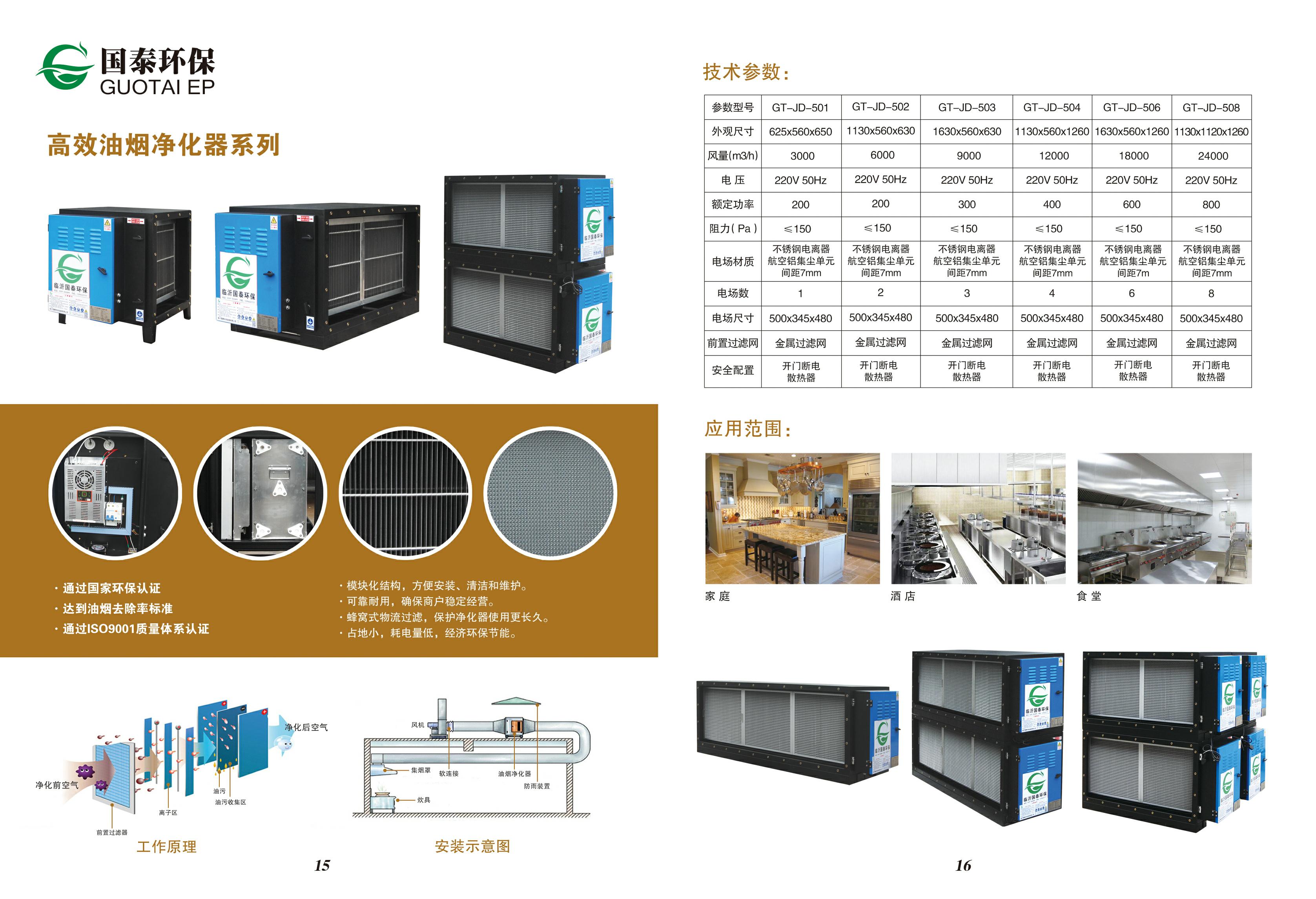 厨房油烟净化器 厨房油烟净化器厂家 厨房油烟净化器批发 厨房油烟净化器公司 厨房油烟净化器电话 厨房油烟净化器直销图片