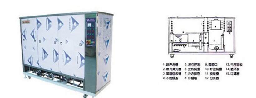 氣相超聲波清廠家-直銷-批發(fā)-供應(yīng)