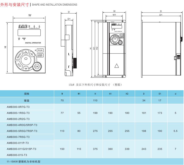 高性能矢量型变频器AMB300系列高性能矢量型变频器