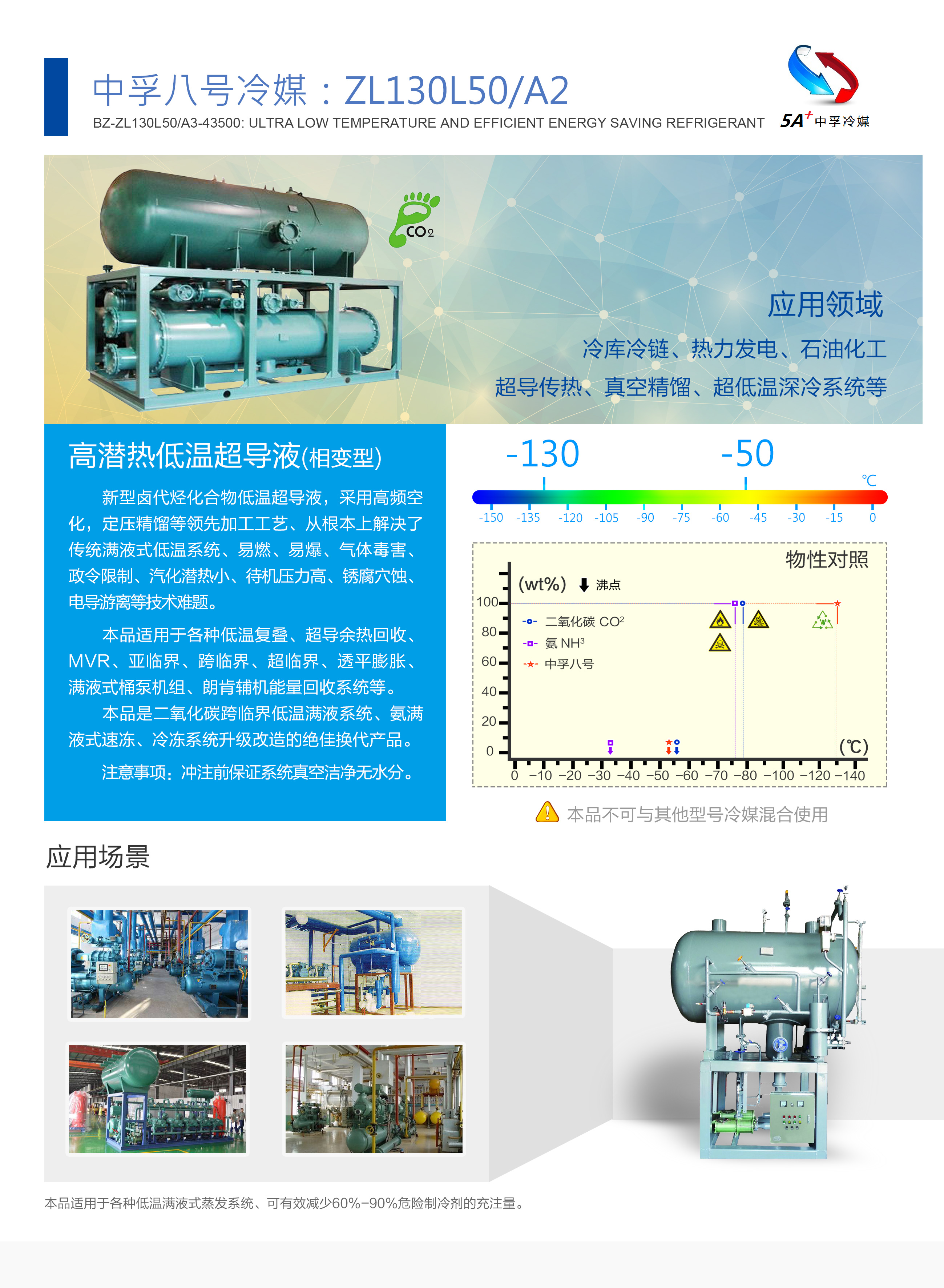 中孚八號冷媒圖片/中孚八號冷媒樣板圖 (1)