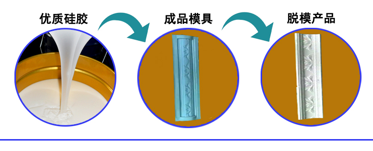 石膏線模具硅橡膠圖片/石膏線模具硅橡膠樣板圖 (3)