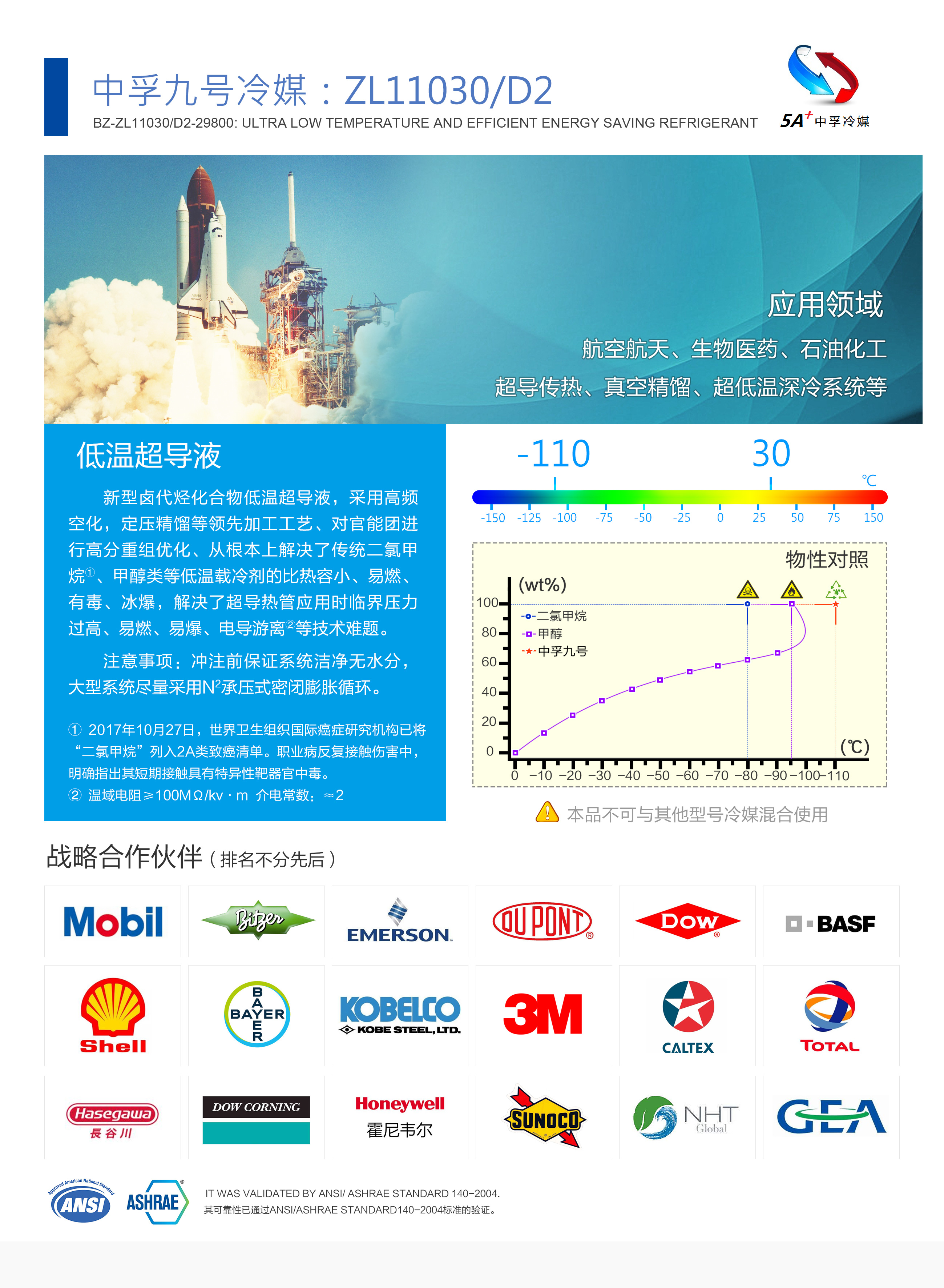 中孚九號(hào)冷媒圖片/中孚九號(hào)冷媒樣板圖 (2)
