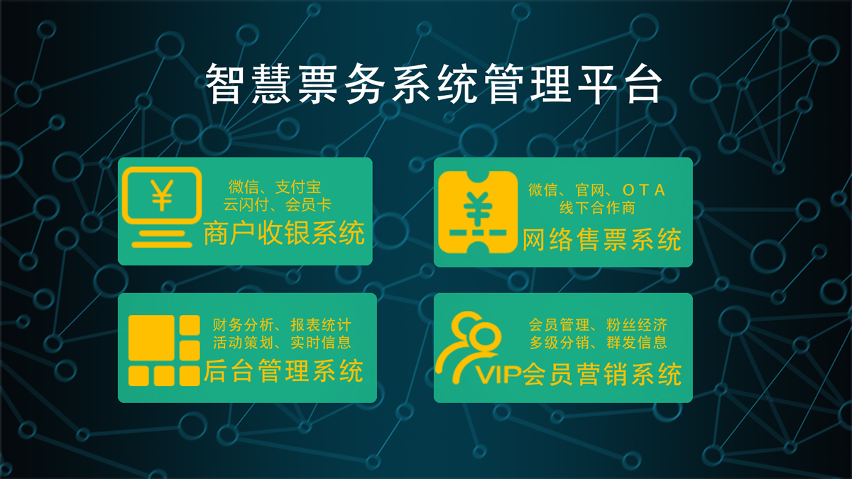 微信會(huì)員管理系統(tǒng)圖片/微信會(huì)員管理系統(tǒng)樣板圖 (3)