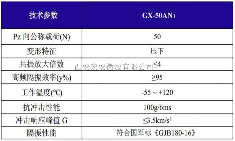 抗沖擊圖片/抗沖擊樣板圖 (1)