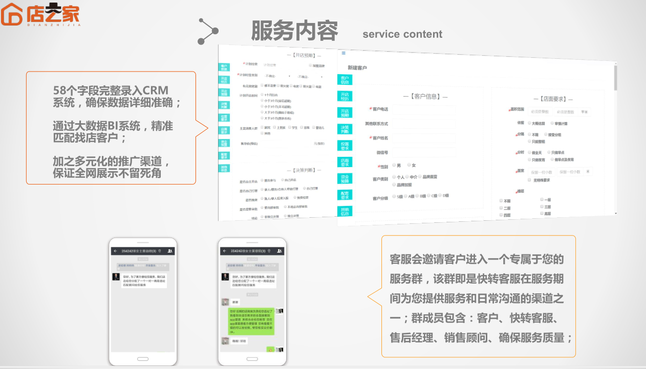 店之家找店轉(zhuǎn)店平臺(tái)未來準(zhǔn)備投入1億資金助力實(shí)體創(chuàng)業(yè)者