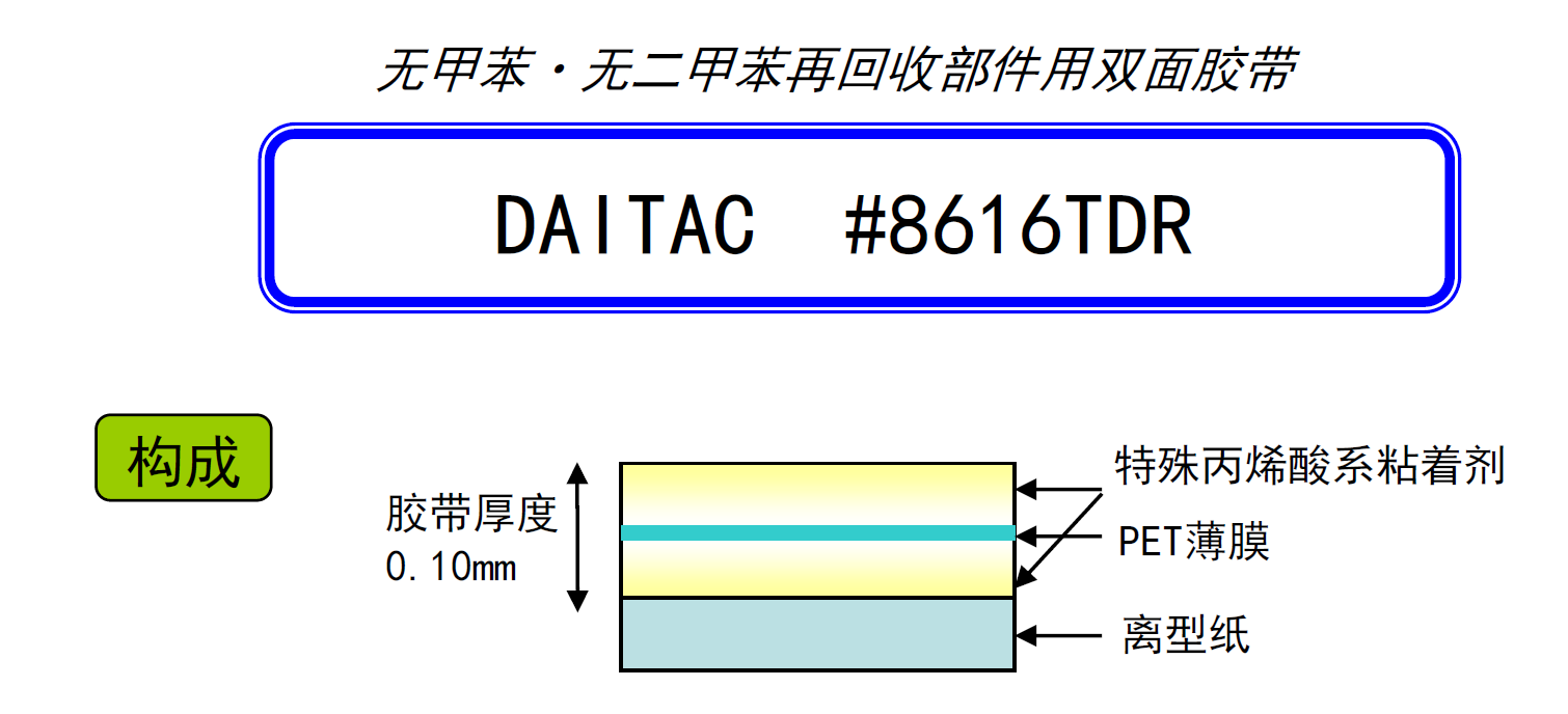 8616TDR薄膜基材雙面膠帶圖片