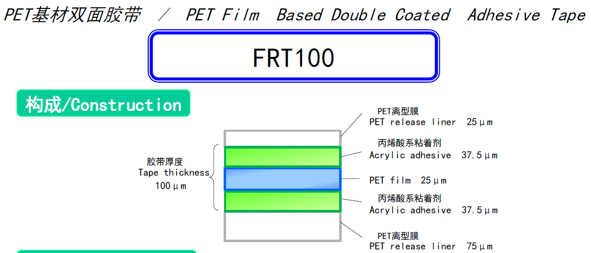 FRT100薄膜基材雙面膠帶圖片