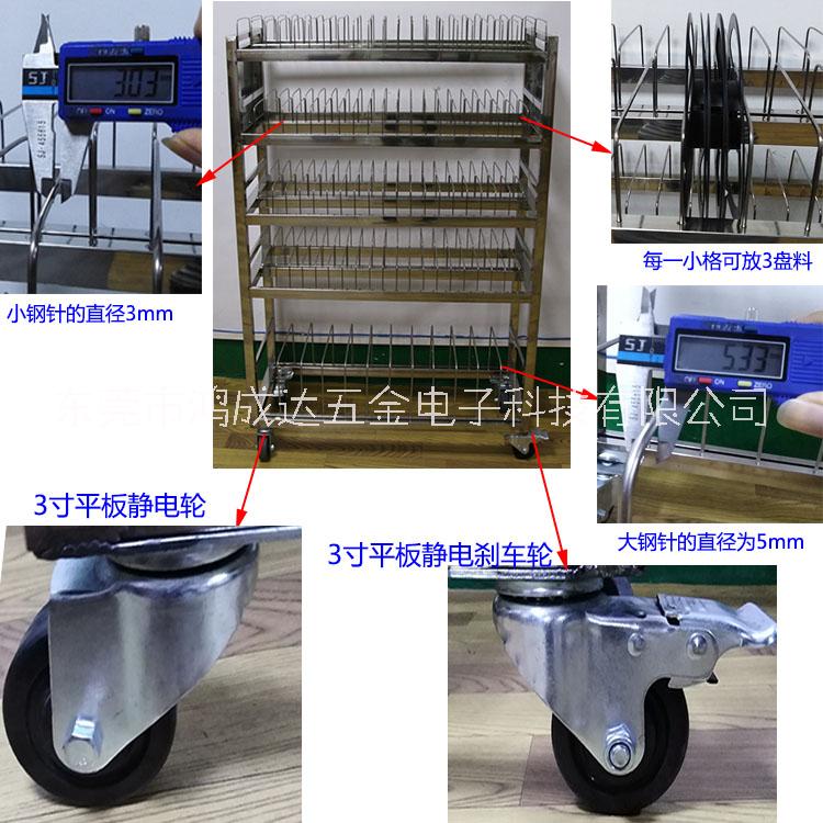 料盤車圖片/料盤車樣板圖 (4)