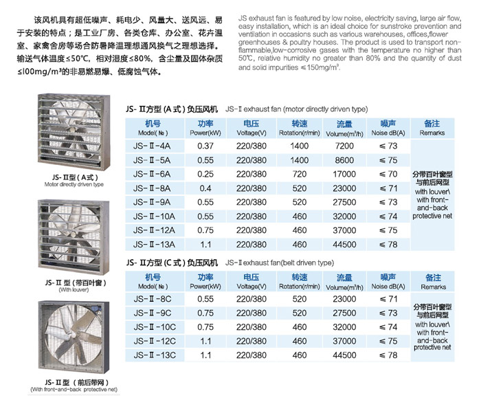 佛山市JS方形负压风机厂家【九洲风机】JS方形负压风机厂家直销批发价格