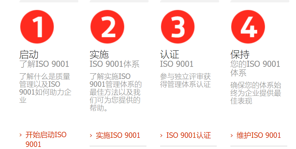 ISO9001認證圖片/ISO9001認證樣板圖 (3)